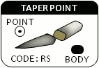 P Micro Finish is available with regular Taper Point needles